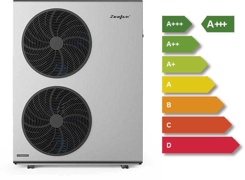 Economie d'énergie