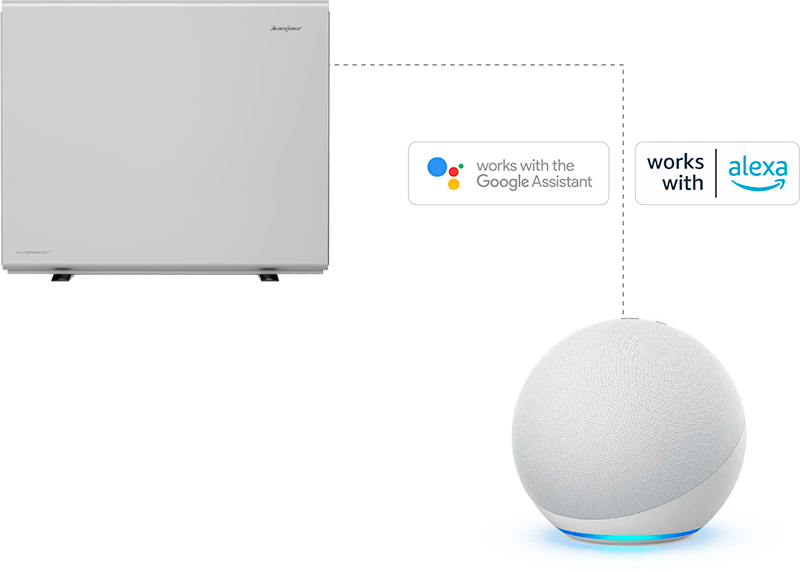 Commande vocale avec Alexa et Google Assistant
